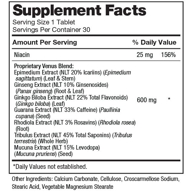 Venus nutrition facts